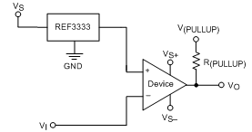 TLV1701-Q1 TLV1702-Q1 TLV1704-Q1 ai_refvoltage_slos890.gif