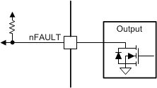 DRV8434A-Q1 nFAULT Pin