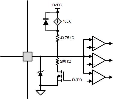 DRV8434A-Q1 Quad-Level Input Pin Diagram