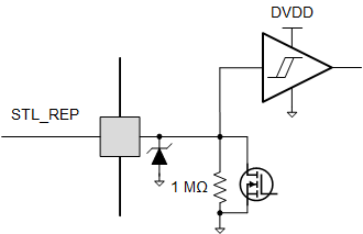 DRV8434A-Q1 STL_REP pin