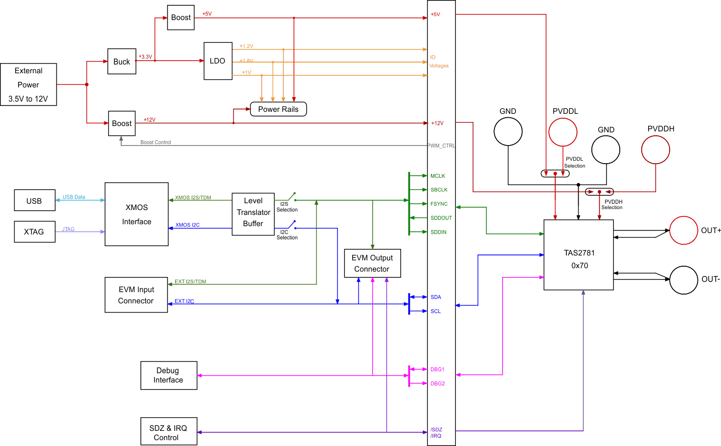 GUID-20220714-SS0I-MPM3-JNL7-0FNQ4ZXJ0XB0-low.gif