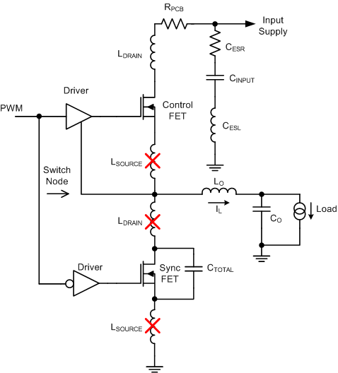 CSD86350Q5D ESP_Fig2.png