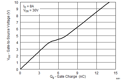 graph04_frontpage_SLPS455A.png