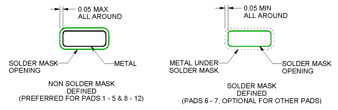 CSD95491Q5MC PCB2.png