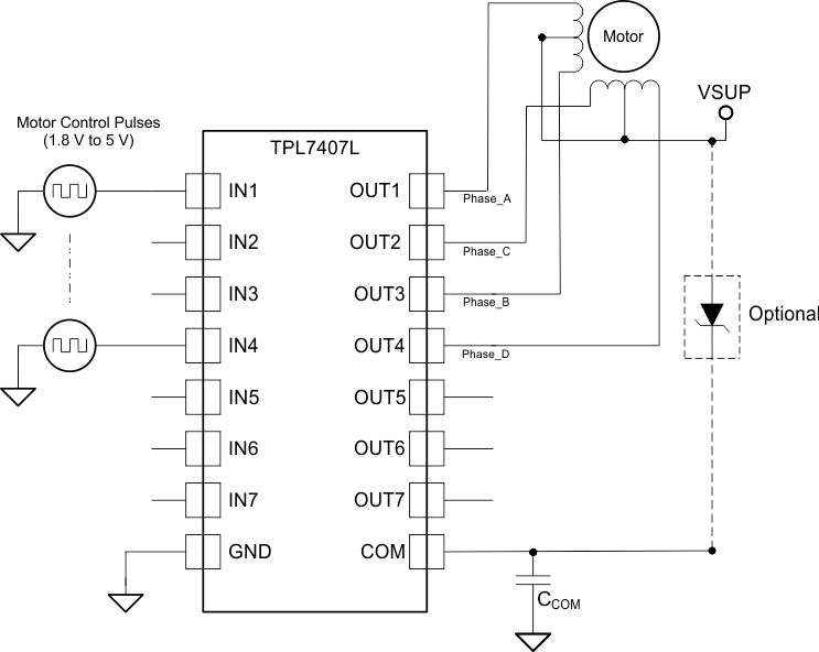 TPL7407L stepper_drv.gif