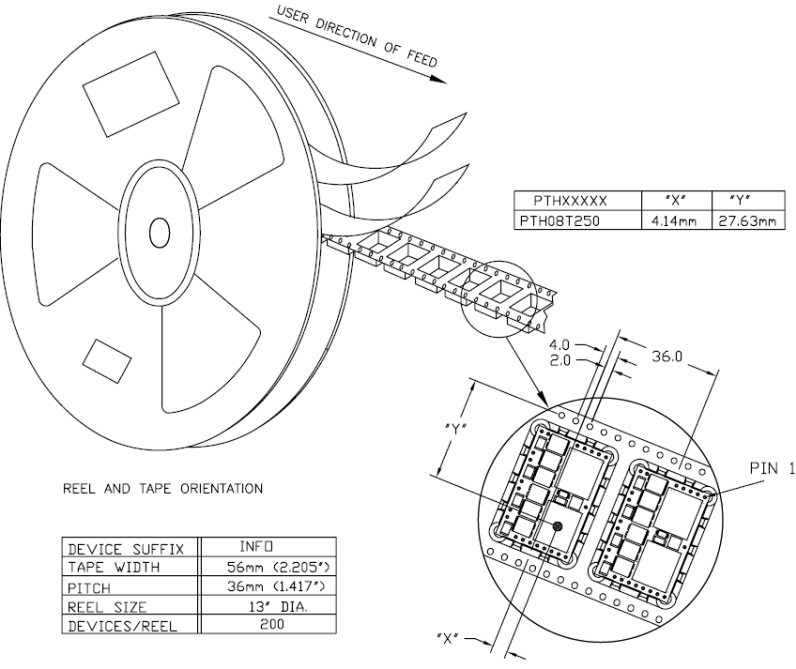 PTH08T250W reel_lts278.gif