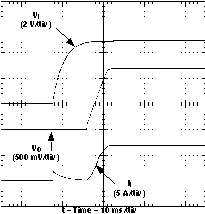 PTH08T250W softstartwf_lts278.gif