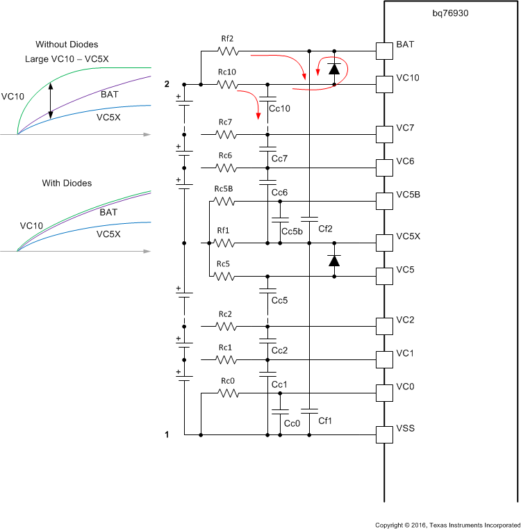 VC10-conn_slua749.gif