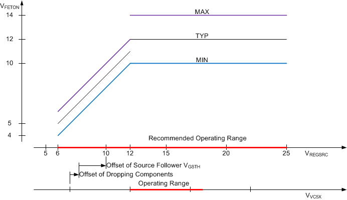 dynamic-range_slua749.gif