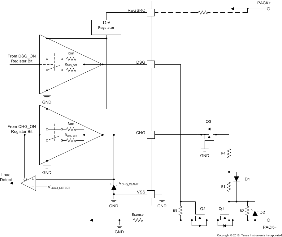 fig01_low-side_FET_slua749.gif