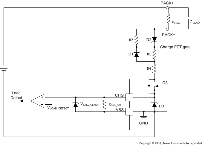 fig02_load_detect_slua749.gif