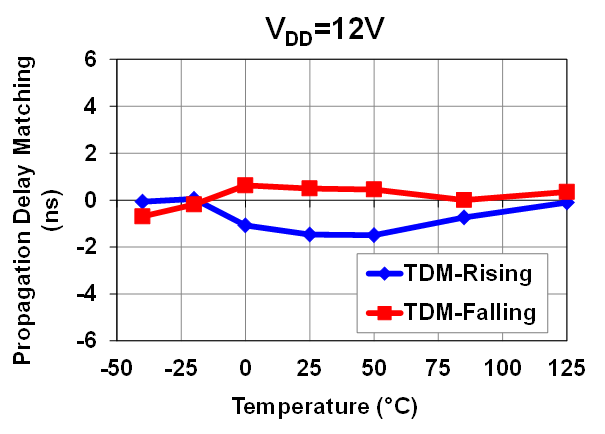 F5.gif