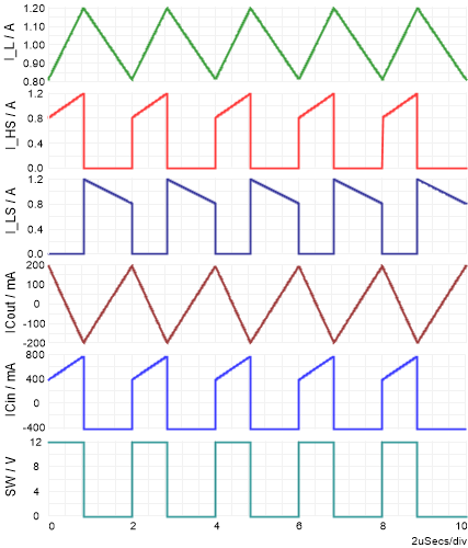 GUID-20200604-SS0I-KRBS-LZSX-QMPHK2Z2ZDK3-low.gif