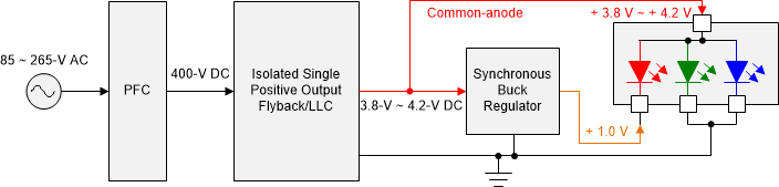 GUID-20200623-SS0I-CNMJ-VXXZ-ZN4BJRRLHPXK-low.gif