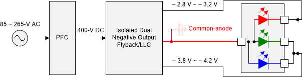 GUID-20200623-SS0I-TSBV-GKHC-LKLJPPJKVWDC-low.gif