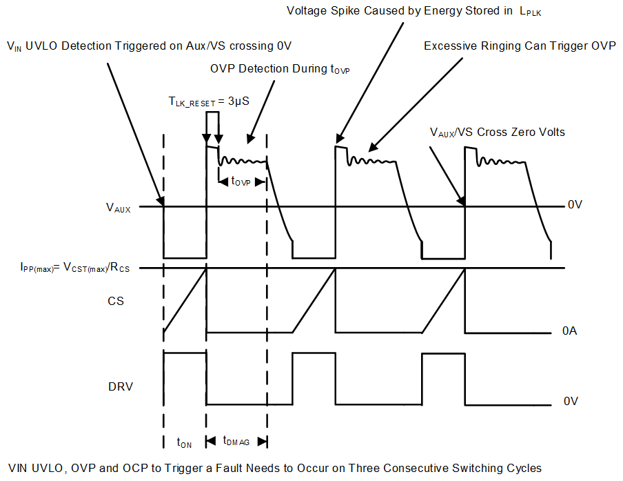 GUID-20210224-CA0I-CQSP-KRC2-VLLKMMWFML6G-low.gif