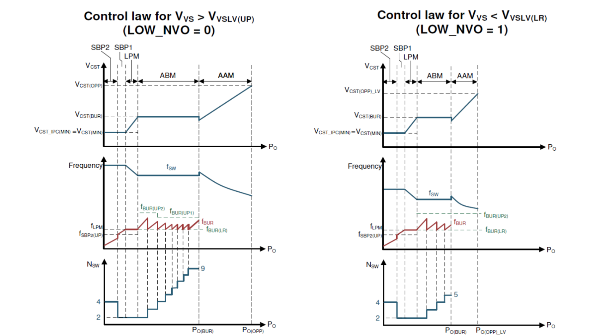 GUID-20210922-SS0I-PNXQ-CM98-FL2VWN8X0K4H-low.png