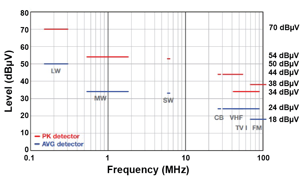 GUID-20220124-SS0I-2DBL-VSWB-5LPWLPR03MPP-low.png