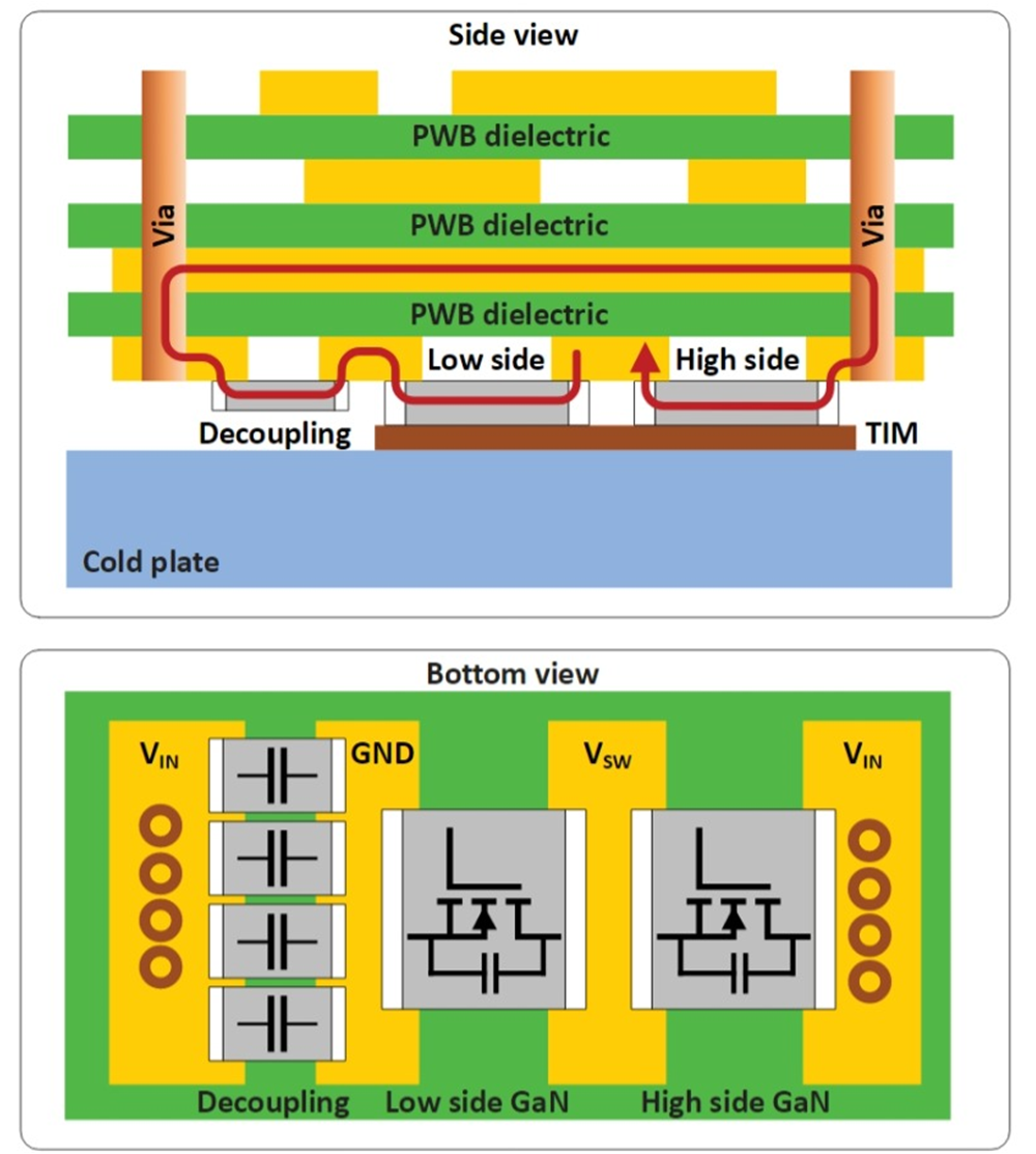 GUID-20220218-SS0I-3XQ1-56HB-CNHGFF5PGQBJ-low.png