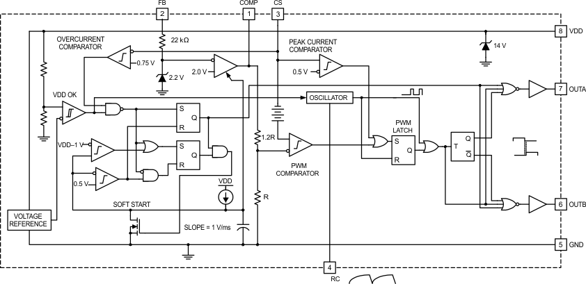 UCC2808-1 UCC2808-2 UCC3808-1 UCC3808-2 block_diagram_slus168.gif