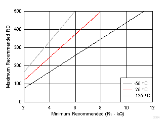 UC1525A UC1527A UC2525A UC2527A UC3525A UC3527A D004_SLUS191.gif