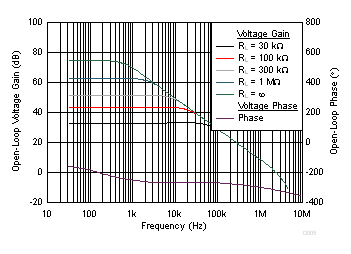 UC1525A UC1527A UC2525A UC2527A UC3525A UC3527A D005_SLUS191.gif