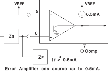 UC1846 UC1847 UC2846 UC2847 UC3846 UC3847 error_amp_output_cfg.gif