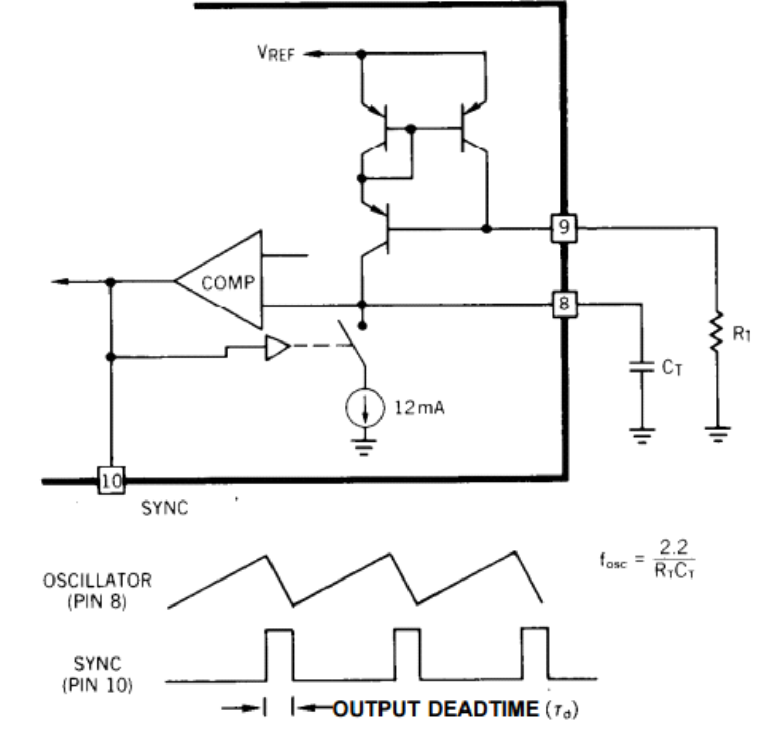 UC1846 UC1847 UC2846 UC2847 UC3846 UC3847 ocillator_image.png