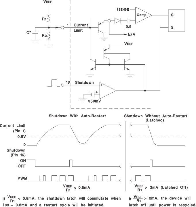 UC1846 UC1847 UC2846 UC2847 UC3846 UC3847 soft_start_shutdown_restart.gif