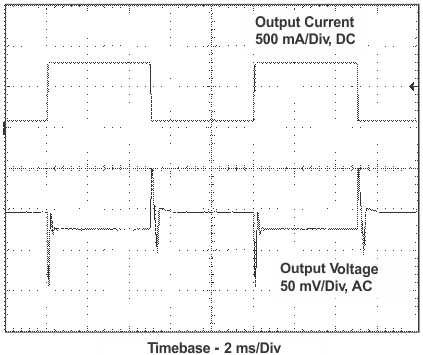 TPS61030 TPS61031 TPS61032 Load_tran_LUS534.gif