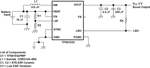 TPS61030 TPS61031 TPS61032 ai_PSS_Mout_LUS534.gif