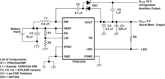 TPS61030 TPS61031 TPS61032 ai_PSS_Pout_LUS534.gif