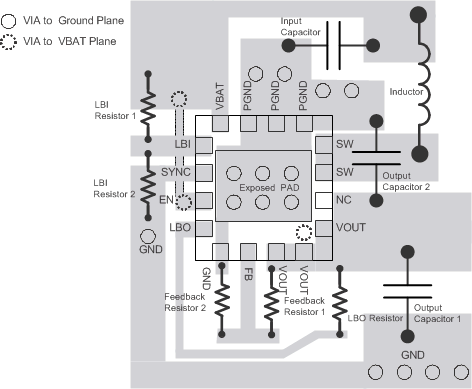 TPS61030 TPS61031 TPS61032 layout_TPS61030.gif