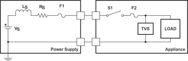 TPS2400 load_protection_using_transient_volt_slus599.gif