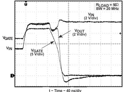 TPS2400 output_turn_off_response_slus599.gif