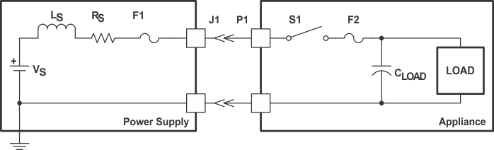 TPS2400 power_supply_output_resistance_slus599.gif