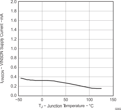 g002_lus600.gif