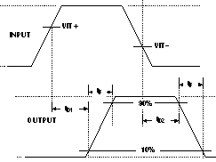 switch_lus645.gif