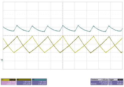 UCC28070 appcurve_2_slus794.gif