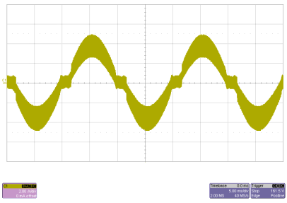 UCC28070 appcurve_4_slus794.gif