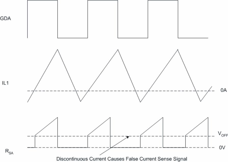 UCC28070 fig28new_lus794.gif