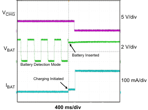 bq24230 bq24232 batt_det_lus821.gif