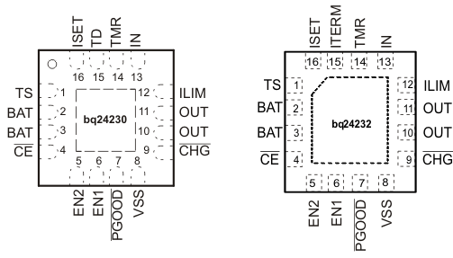 bq24230 bq24232 term_assn_lus821.gif