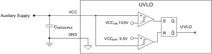 UCC28019A fig3_lus828.gif