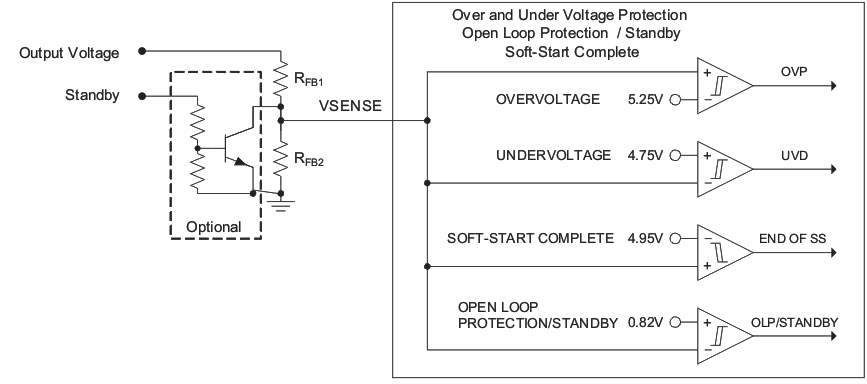 UCC28019A fig5_lus828.gif