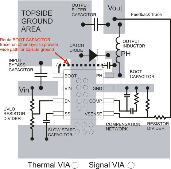 layout_lvs839.gif