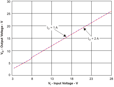 vo2_vi_lus851.gif