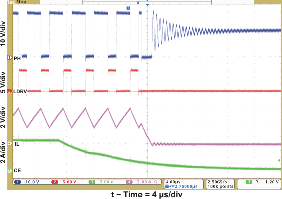 bq24630 chrg_dis_lus894.gif