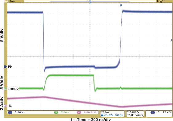 bq24630 cycle_sync_lus894.gif