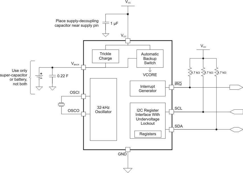 bq32000 fbd_app_cx_lus900.gif